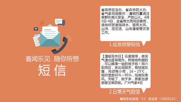 气象短信服务介绍