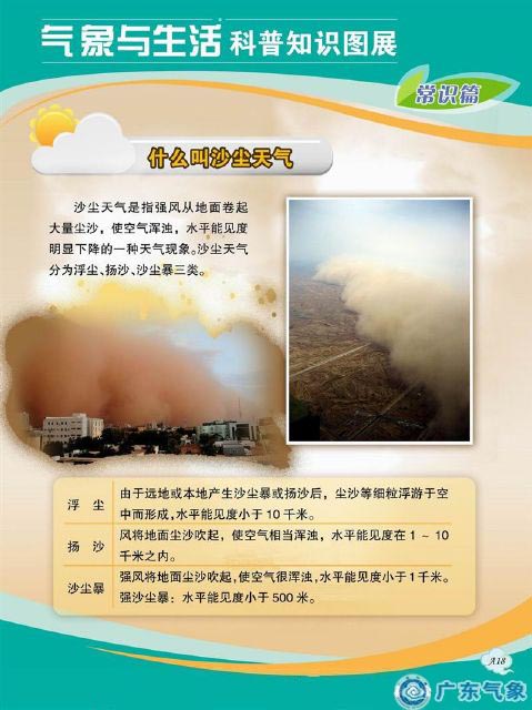 什么叫沙尘天气