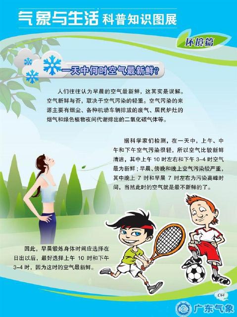 一天中何时空气最新鲜