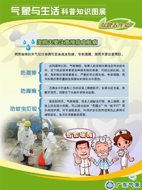 湿雨天要注意预防皮肤病