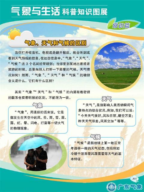 气象、天气和气候的区别