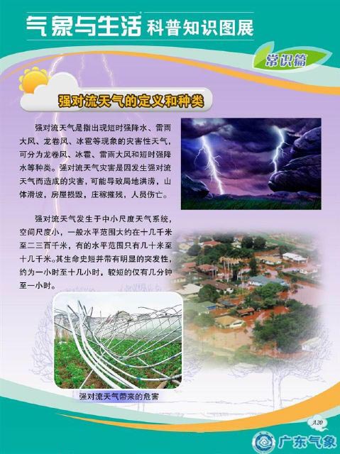 强对流天气的定义和种类