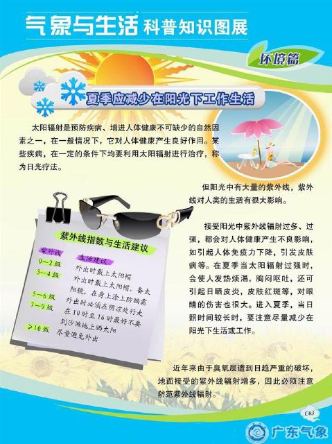 夏季应减少在阳光下工作生活