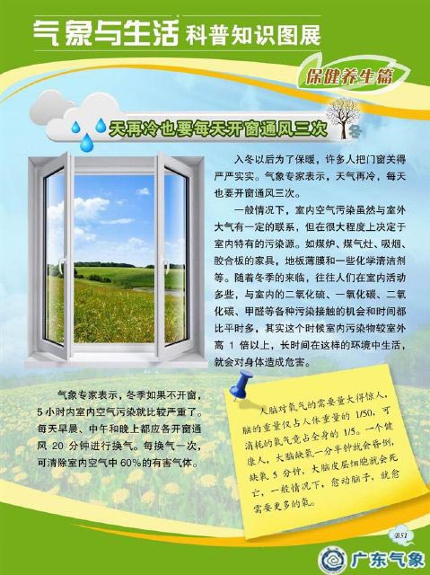天再冷也要每天开窗通风三次