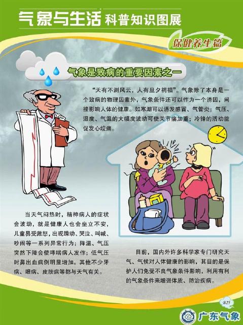 气象是致病的重要因素之一