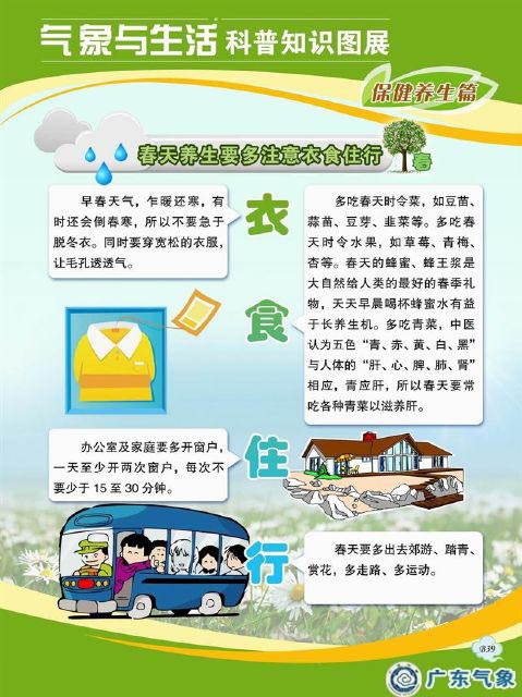 春天养生要多注意衣食住行