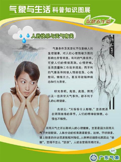 人的快乐与天气有关