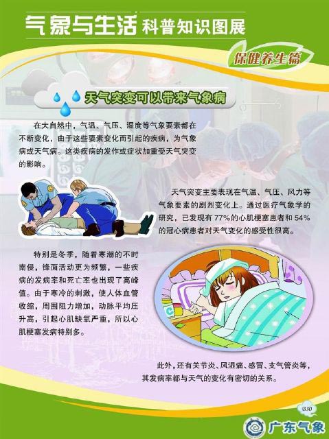 天气突变可以带来气象病
