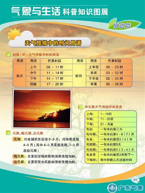 天气预报中的时间用语