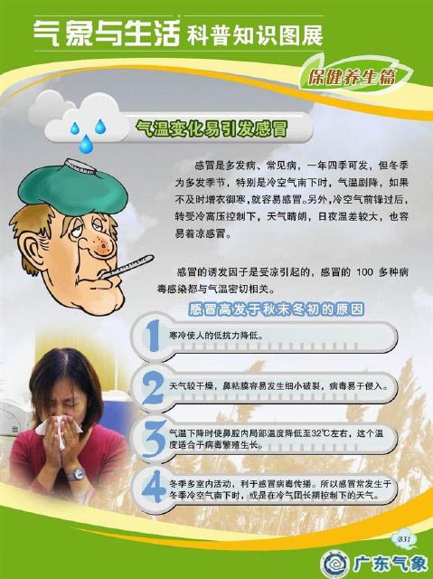 气温变化易引发感冒