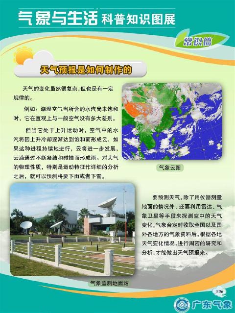 天气预报是如何制作的