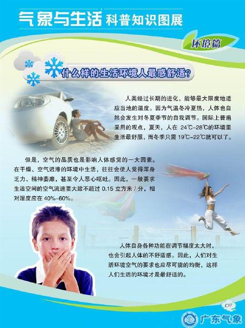 什么样的生活环境人最感舒适？