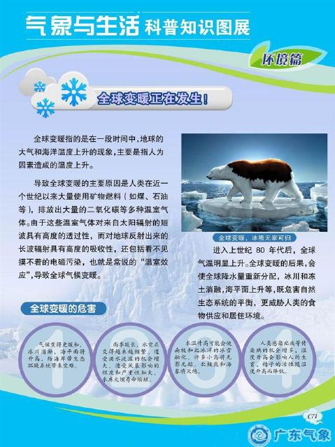 全球变暖正在发生！