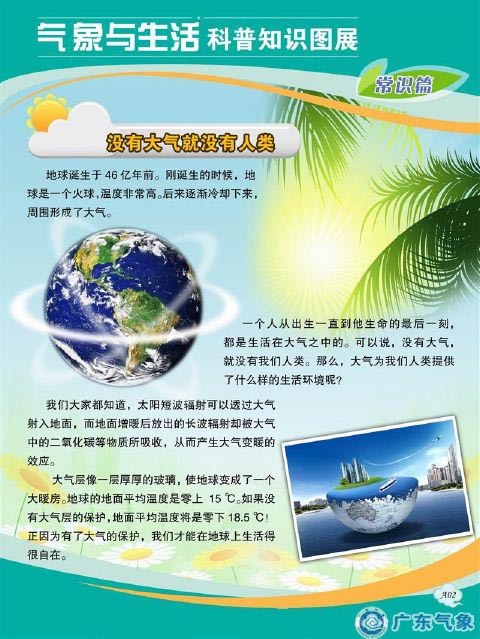 没有大气就没有人类