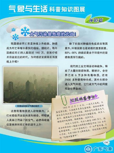 大气污染是致癌的元凶！