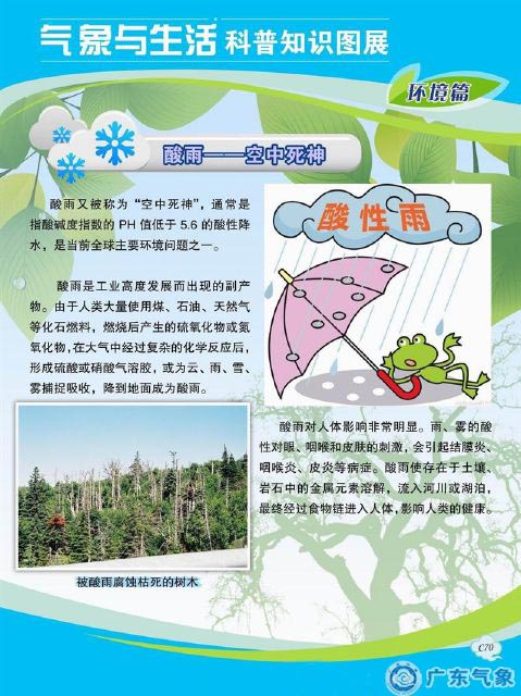 酸雨——空中死神