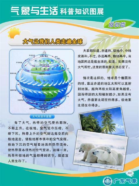 大气让我们人类走遍全球