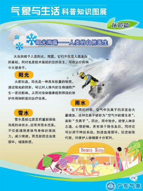 阳光雨露——人类的自然医生