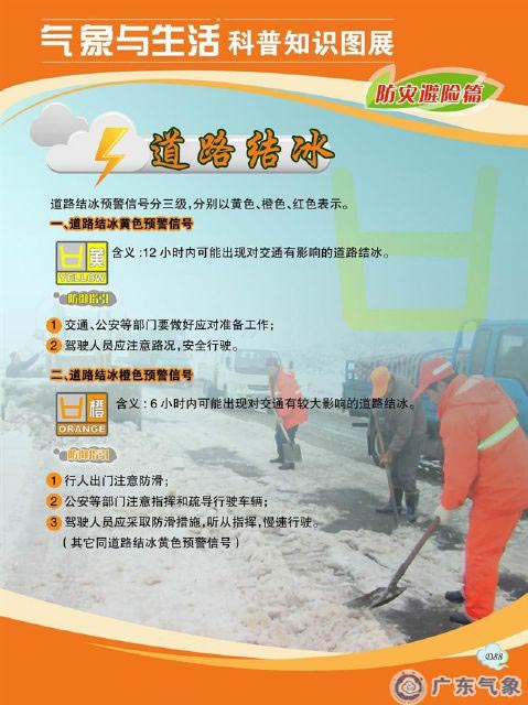 道路结冰、冰雹、森林火险预警信号及防御指引1