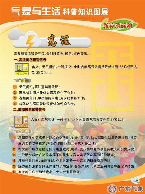 高温、寒冷预警信号及防御指引1
