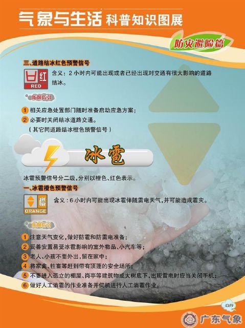道路结冰、冰雹、森林火险预警信号及防御指引2