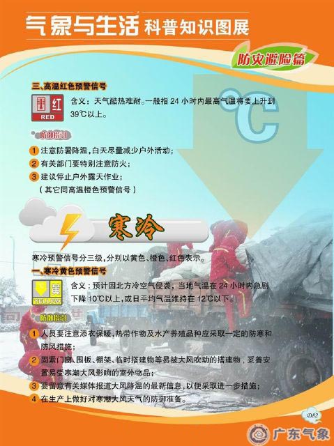 高温、寒冷预警信号及防御指引2