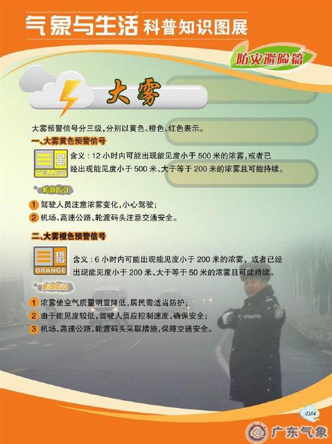 大雾、灰霾预警信号及防御指引1