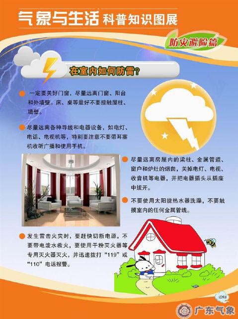 在室内如何防雷