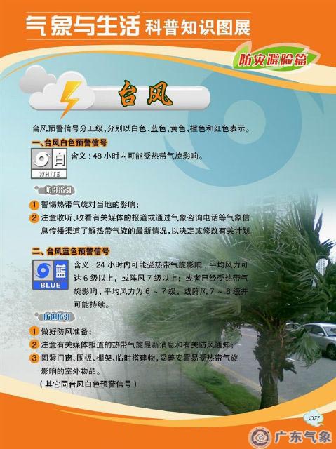 台风、暴雨预警信号及防御指引1