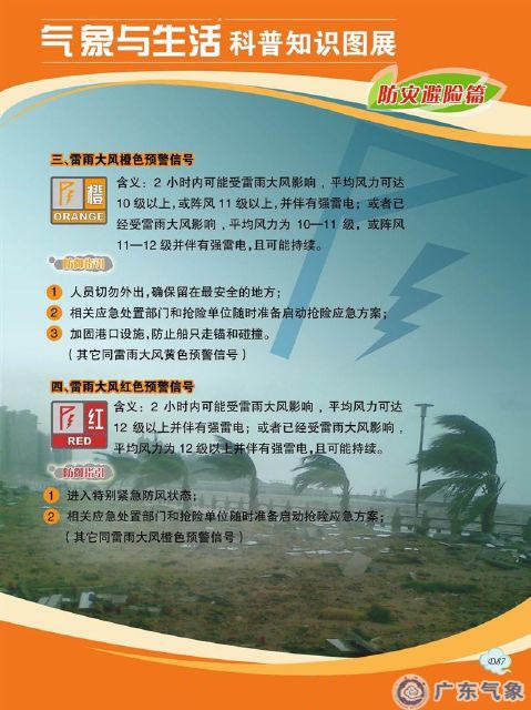雷雨大风预警信号及防御指引2