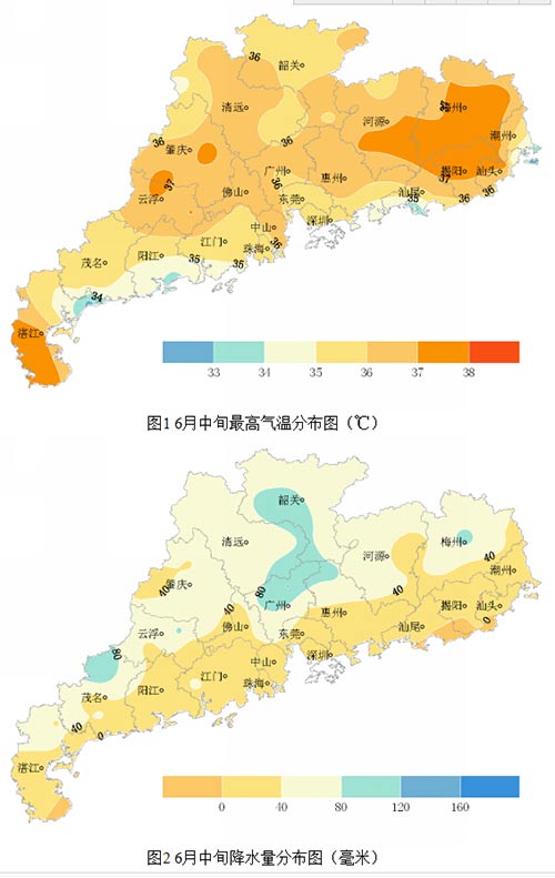 广东省农业气象旬报 (2015年第17期)