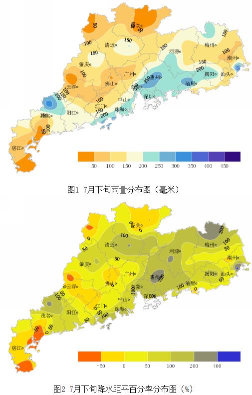 广东省农业气象旬报 (2015年第21期）