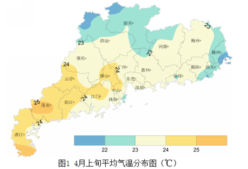广东省农业气象旬报(2016年第10期)