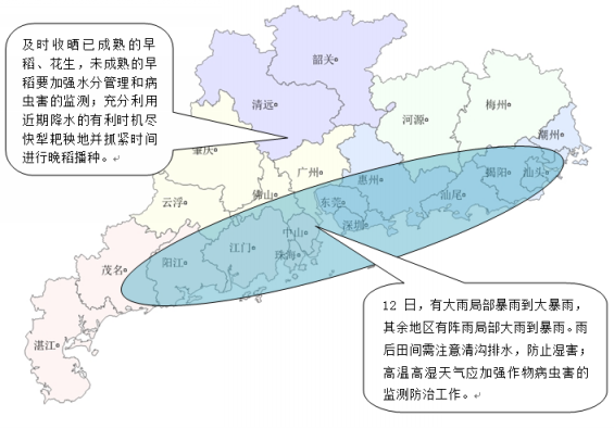 广东省农业气象周报（2016年第8期）
