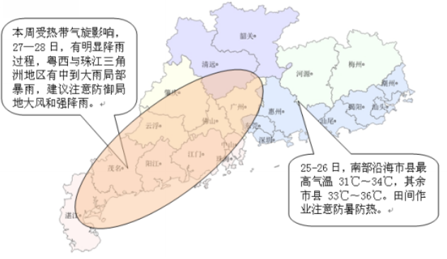 广东省农业气象周报（2016年第10期）