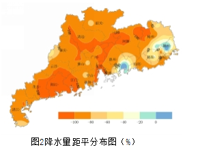 广东省农业气象周报(2016年第18期)