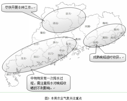 广东省农业气象周报(2016年第26期)
