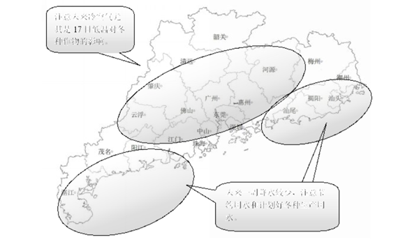 广东省农业气象周报（2016年第30期）