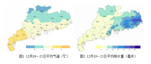 广东省农业气象周报（2016年第32期）