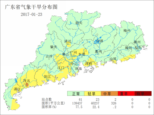 广东省农业气象周报（2017年第04期）