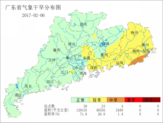 广东省农业气象周报（2017年第06期）