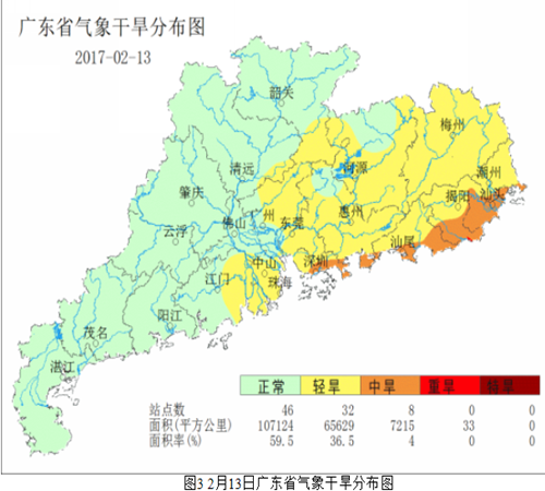 广东省农业气象周报（2017年第07期）