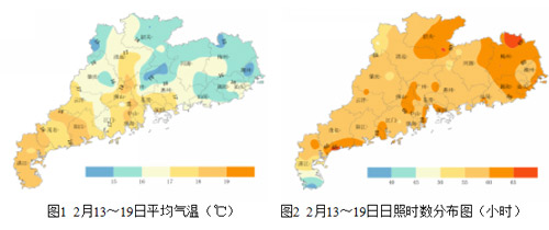 广东省农业气象周报(2017年第08期)