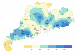 广东省农业气象周报（2017年第26期）