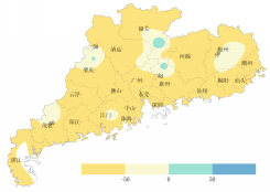  广东省农业气象周报（2017年第33期）
