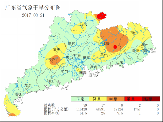 广东省农业气象周报(2017年第34期)