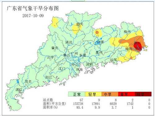 广东省农业气象周报(2017年第41期)