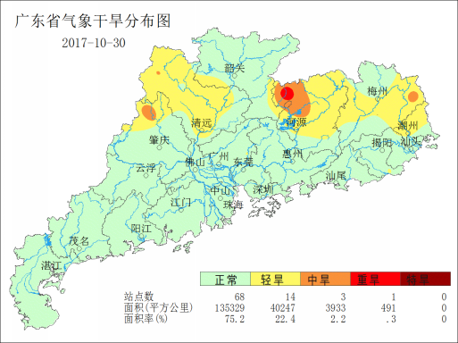 广东省农业气象周报(2017年第44期)