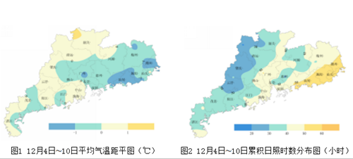 广东省农业气象周报（2017年第50期）