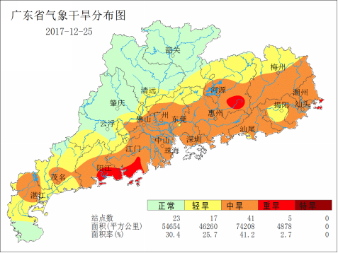 广东省农业气象周报（2017年第52期）